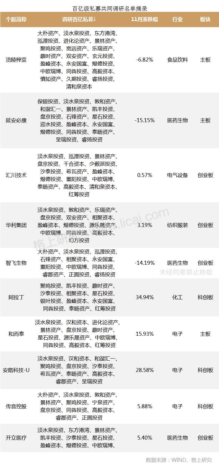 gbm-richtext-upload-1639642929579