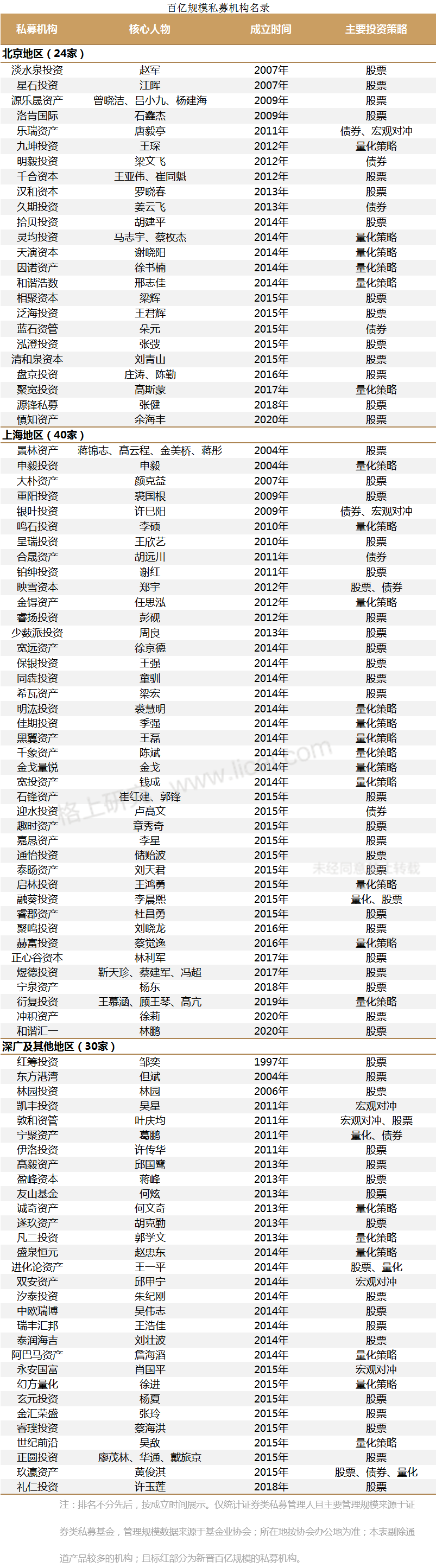 gbm-richtext-upload-1639642840879