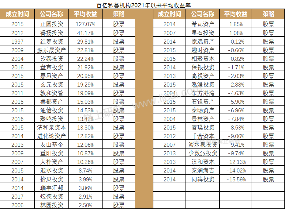 gbm-richtext-upload-1639642866590
