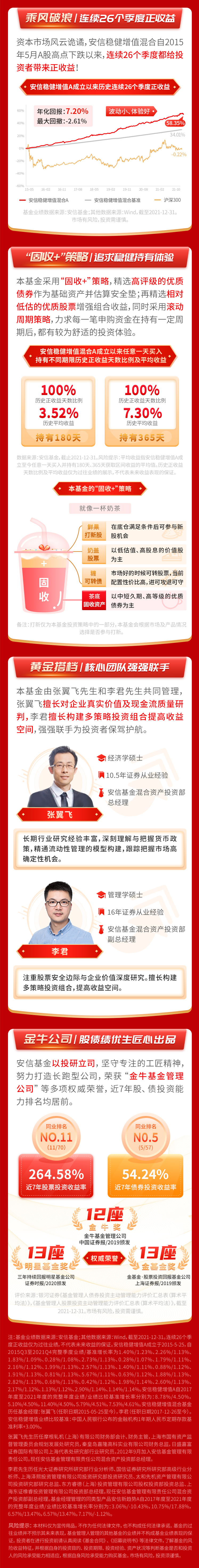 gbm-richtext-upload-1643255188178