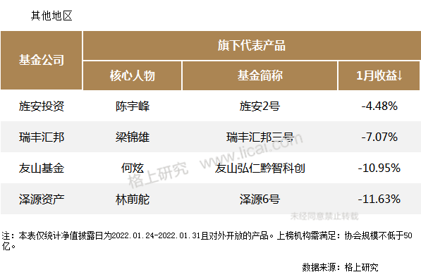 gbm-richtext-upload-1645426945591