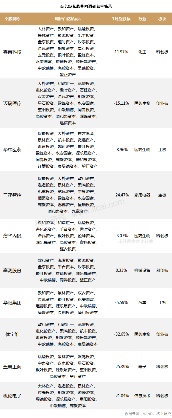 gbm-richtext-upload-1645527326892