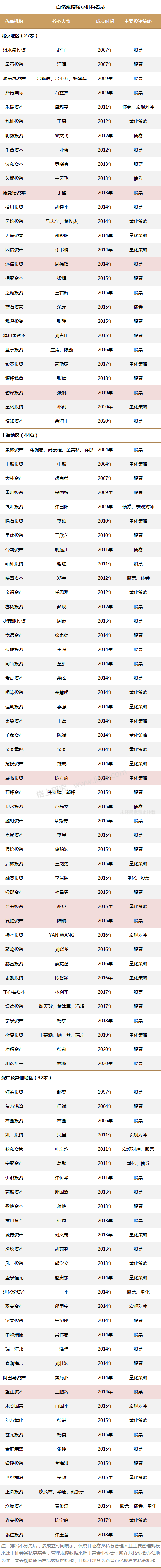 gbm-richtext-upload-1645525559546