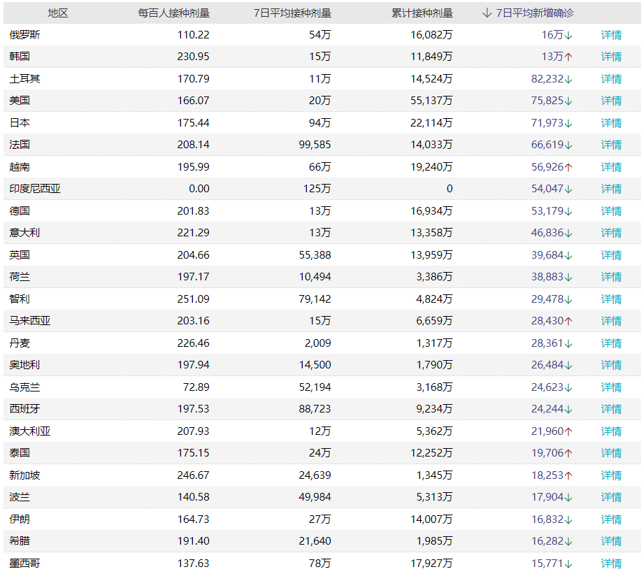 gbm-richtext-upload-1646273628452