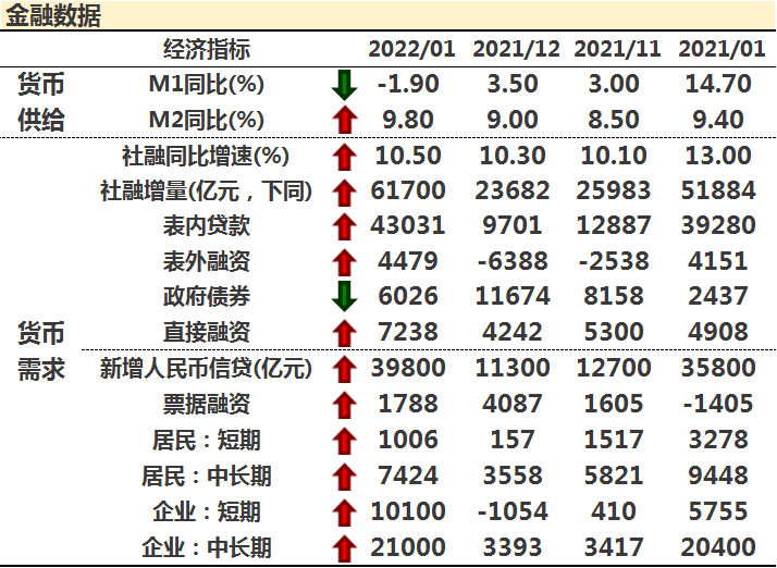 gbm-richtext-upload-1646273694417