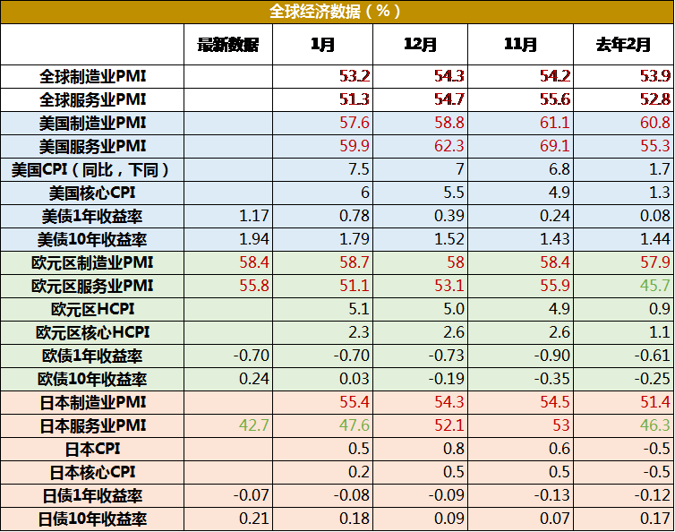 gbm-richtext-upload-1646273719527