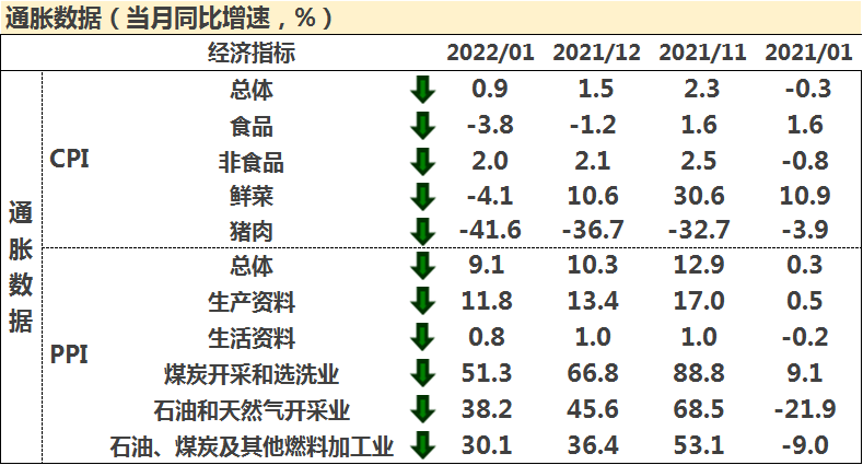 gbm-richtext-upload-1646273658057