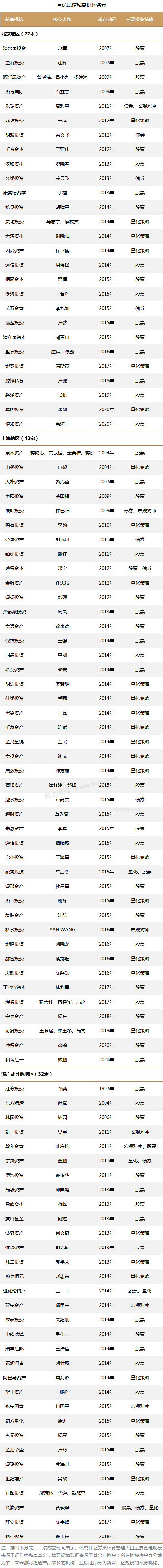 gbm-richtext-upload-1647429182330