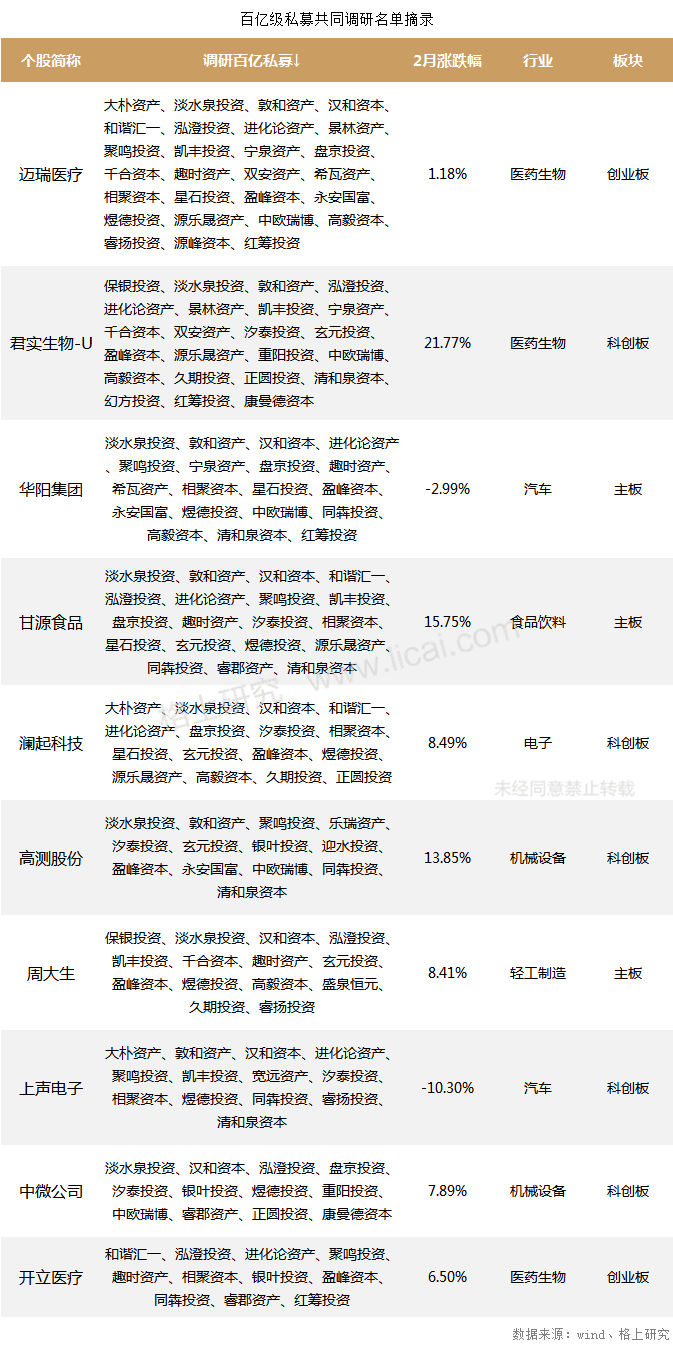 gbm-richtext-upload-1647429284633