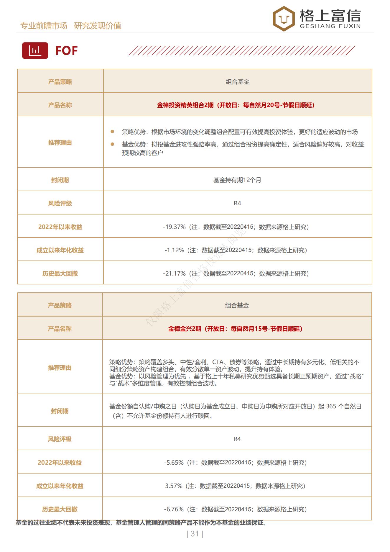 gbm-richtext-upload-1651229982969