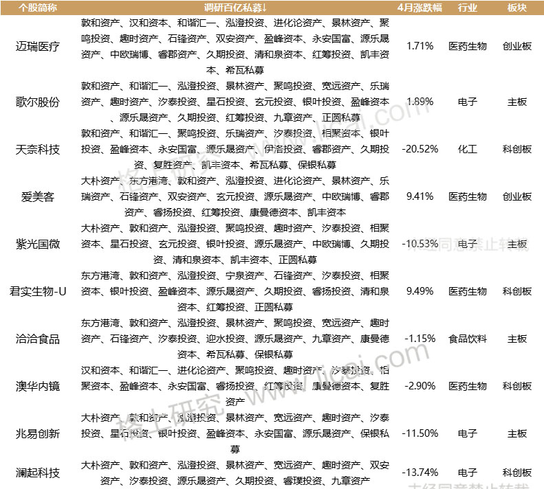 gbm-richtext-upload-1653301139467