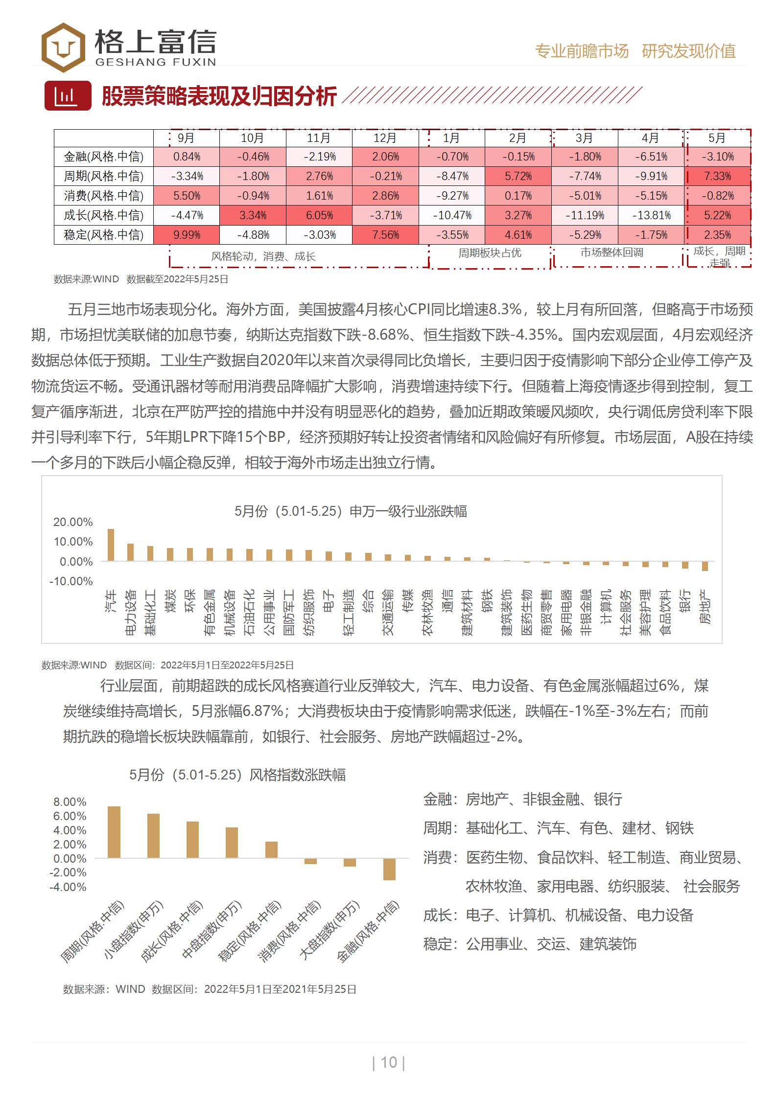 gbm-richtext-upload-1653991926899
