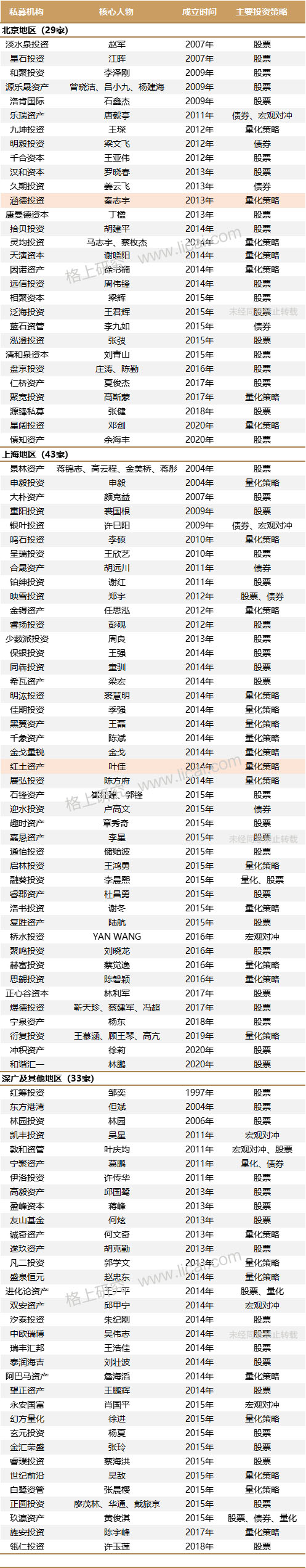 gbm-richtext-upload-1655457424814