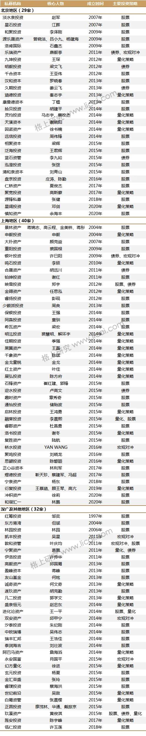 gbm-richtext-upload-1657809274510