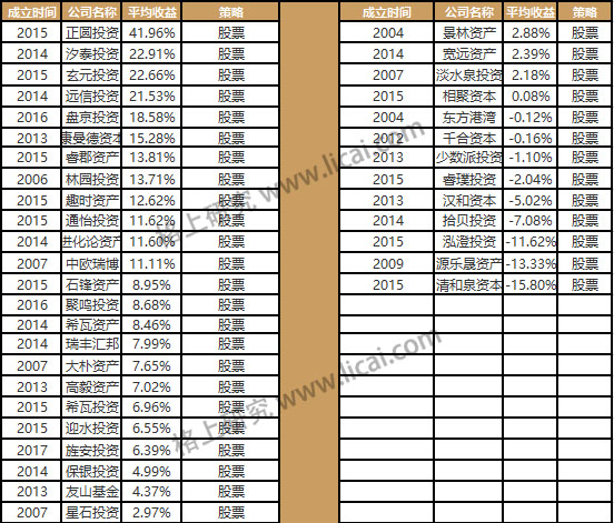 gbm-richtext-upload-1657810234644