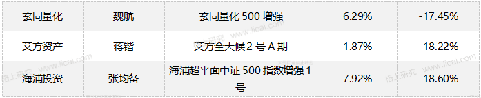 gbm-richtext-upload-1671535405732