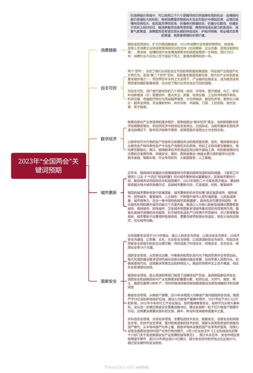 gbm-richtext-upload-1677642495211