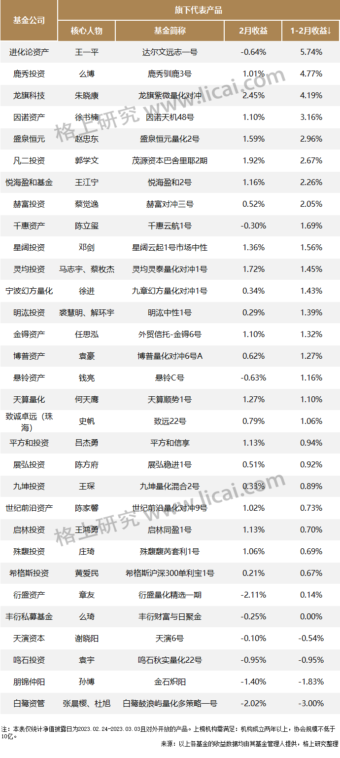 gbm-richtext-upload-1679646902010