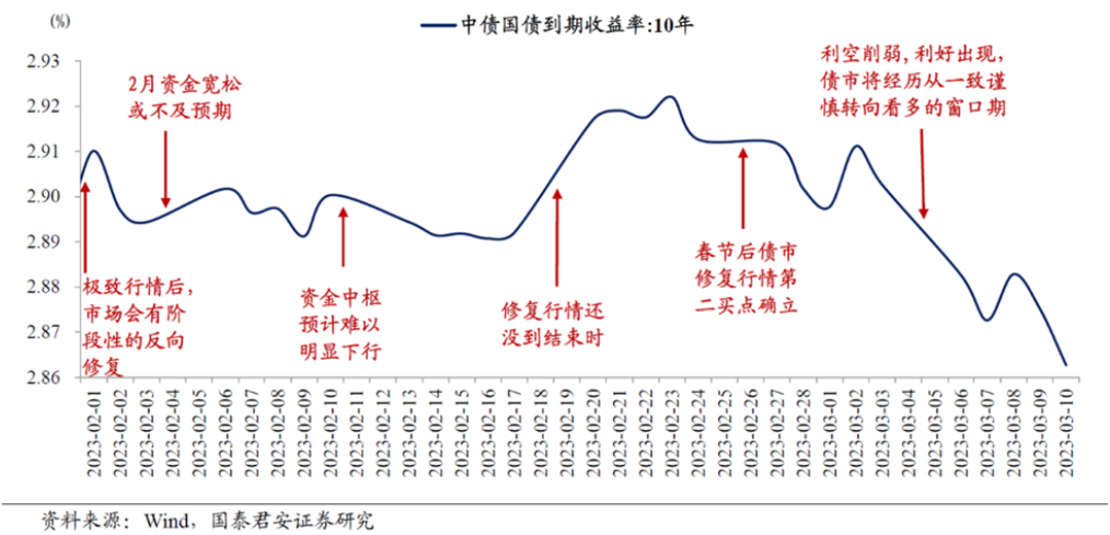 gbm-richtext-upload-1679922240501