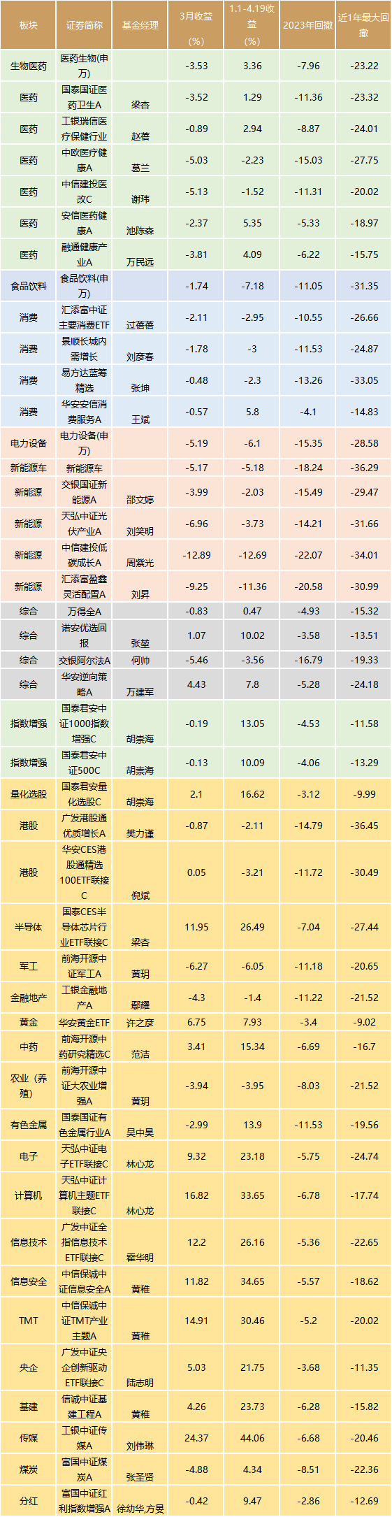 gbm-richtext-upload-1683533144609