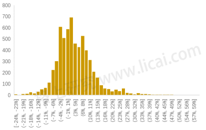 gbm-richtext-upload-1685093170391