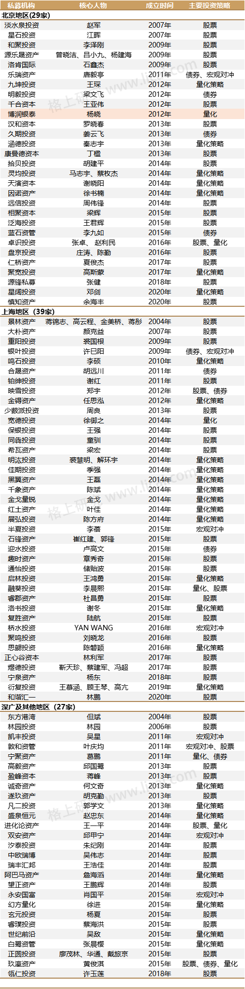 gbm-richtext-upload-1685093496772