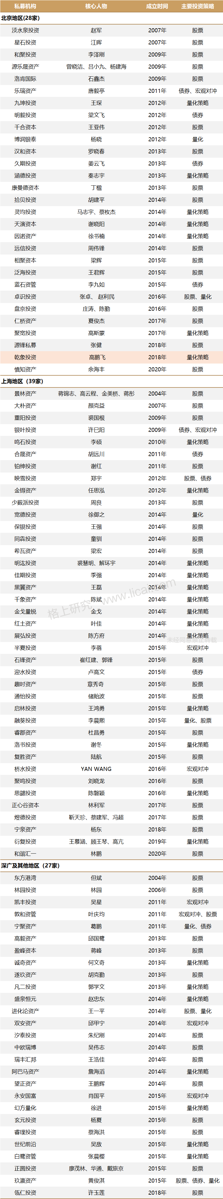 gbm-richtext-upload-1687339461319
