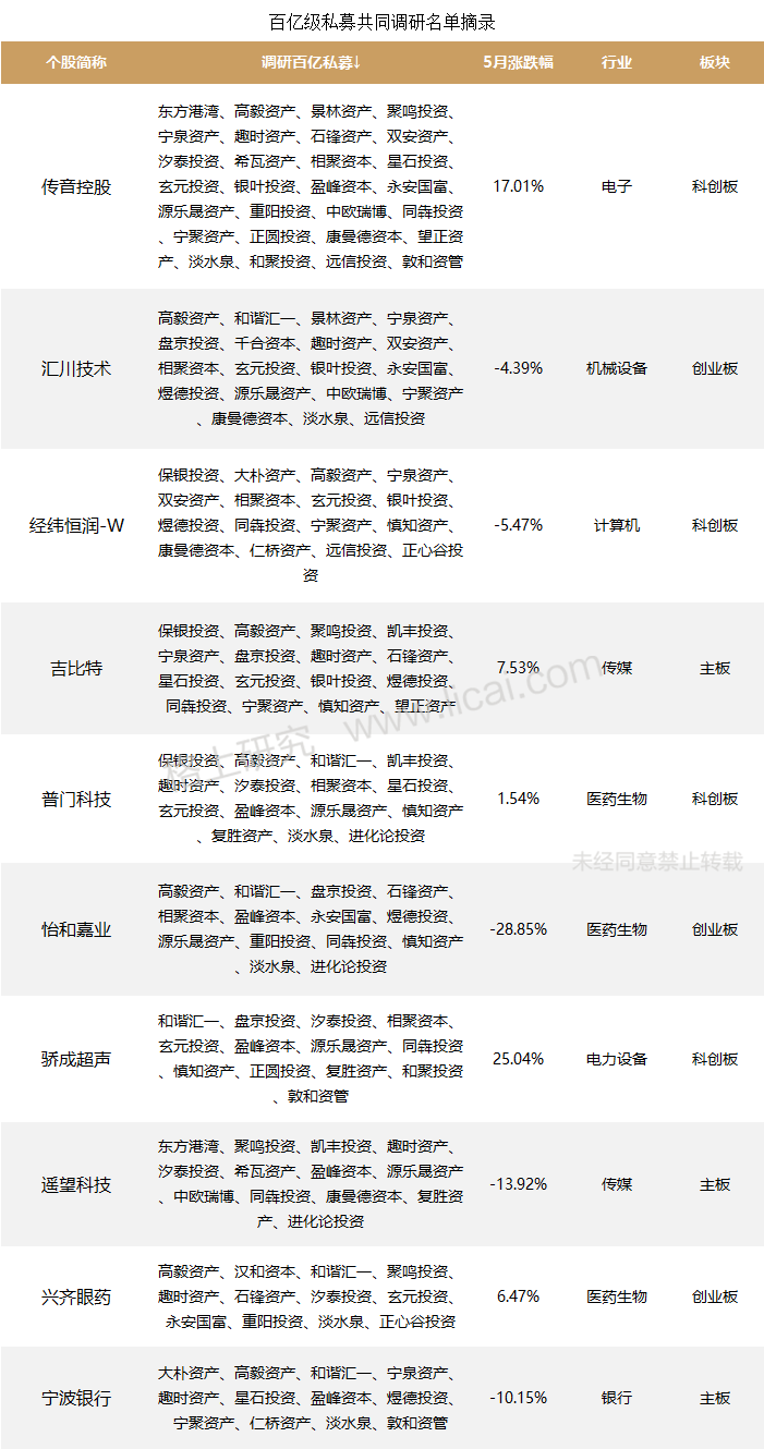 gbm-richtext-upload-1687339644020