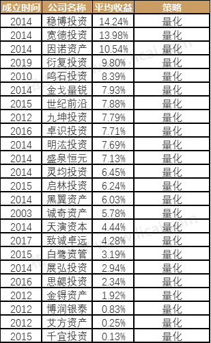 gbm-richtext-upload-1690190428043