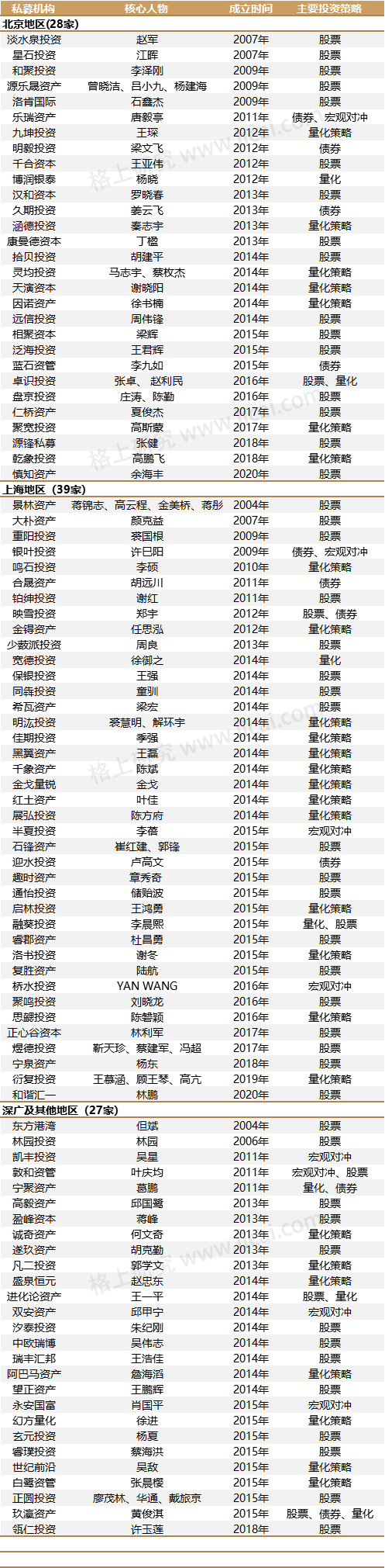 gbm-richtext-upload-1690190321985