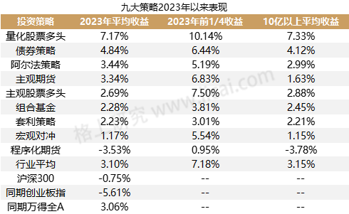 gbm-richtext-upload-1690190094975