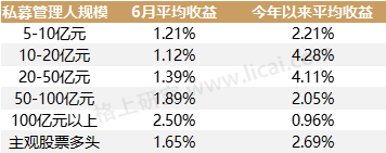 gbm-richtext-upload-1690190138375