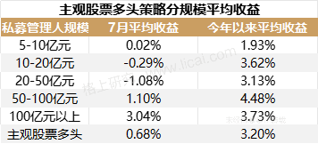 gbm-richtext-upload-1693478018127