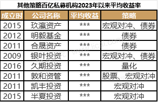 gbm-richtext-upload-1693478304798