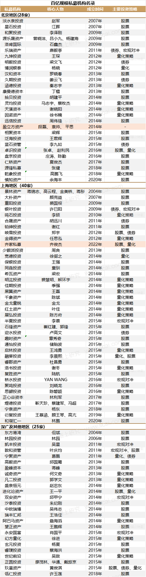 gbm-richtext-upload-1693478226845