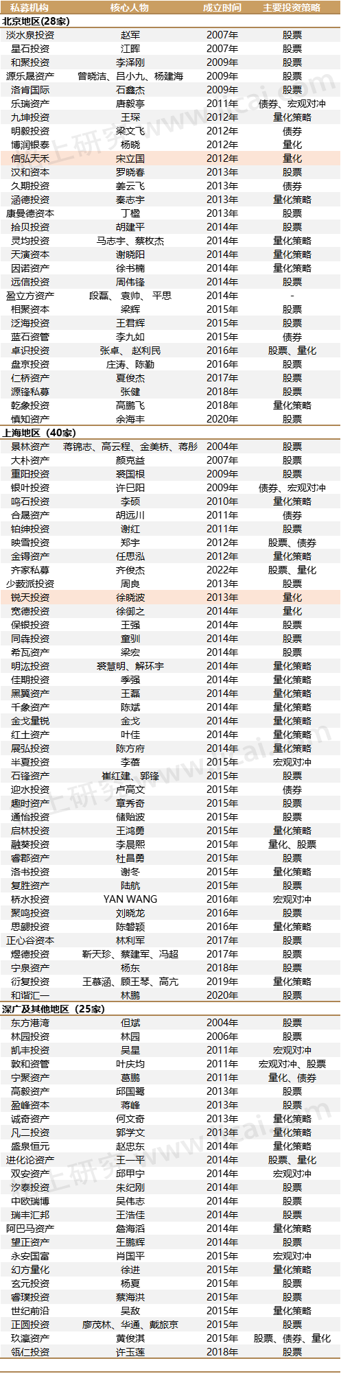 gbm-richtext-upload-1695632210848