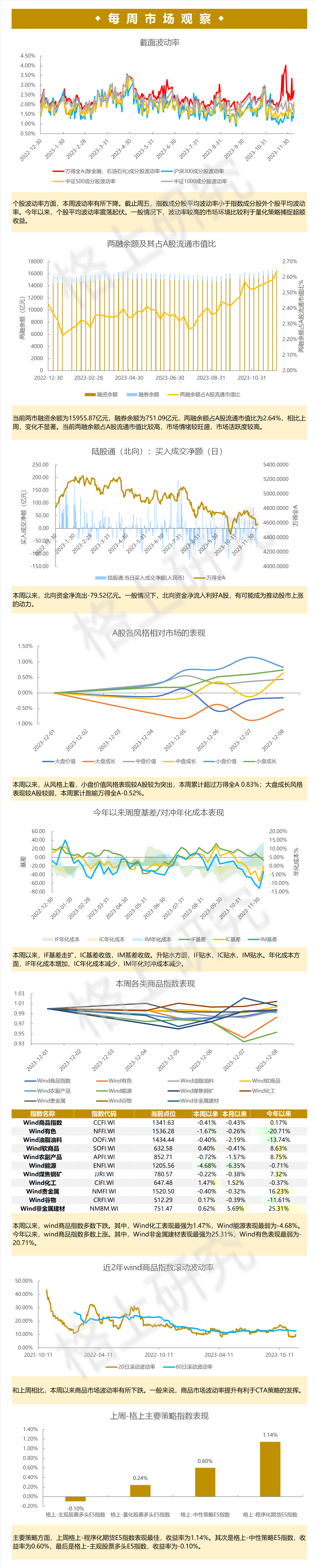 gbm-richtext-upload-1702040016948