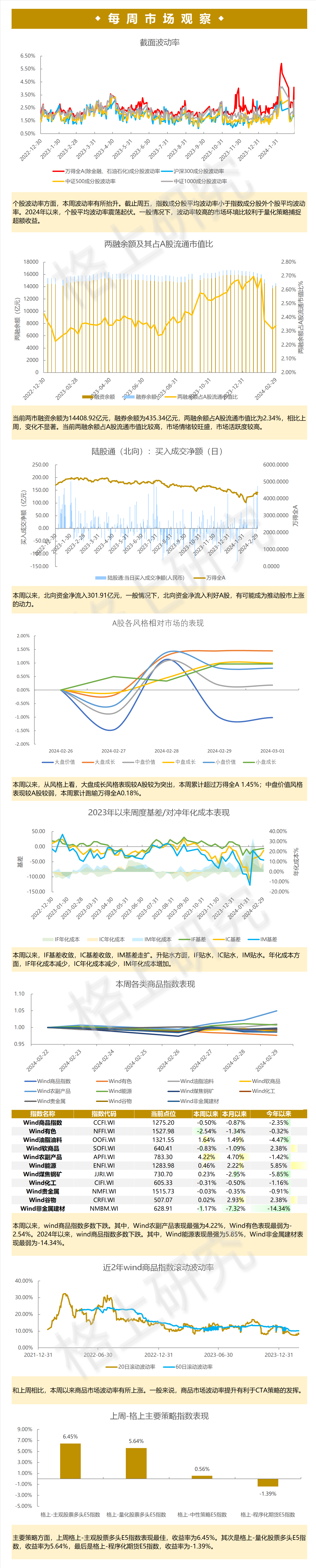 gbm-richtext-upload-1709286786449
