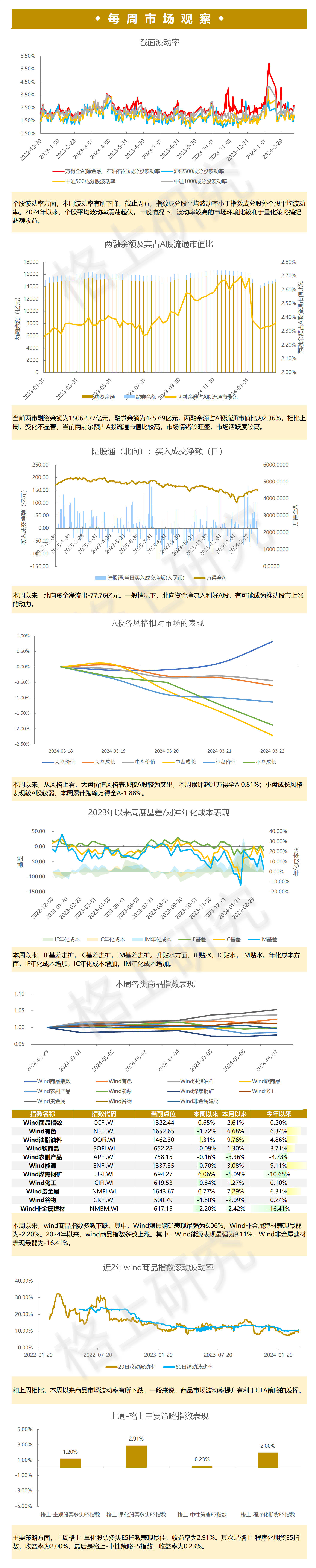 gbm-richtext-upload-1711101786625