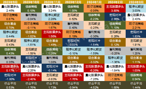 gbm-richtext-upload-1714128257218