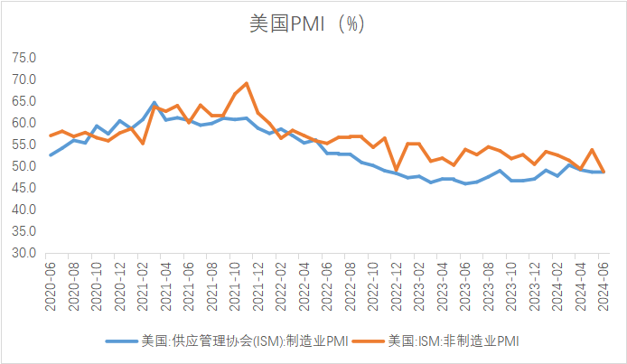gbm-richtext-upload