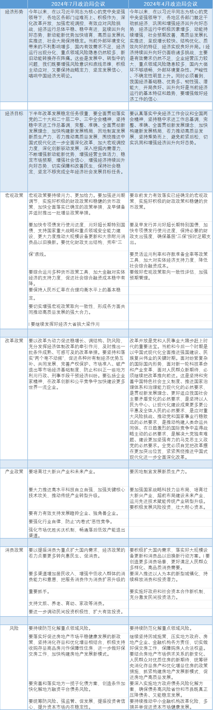 gbm-richtext-upload