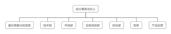 gbm-richtext-upload