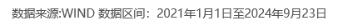 gbm-richtext-upload