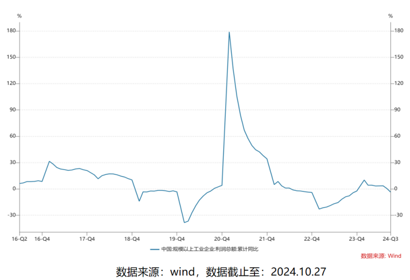 gbm-richtext-upload
