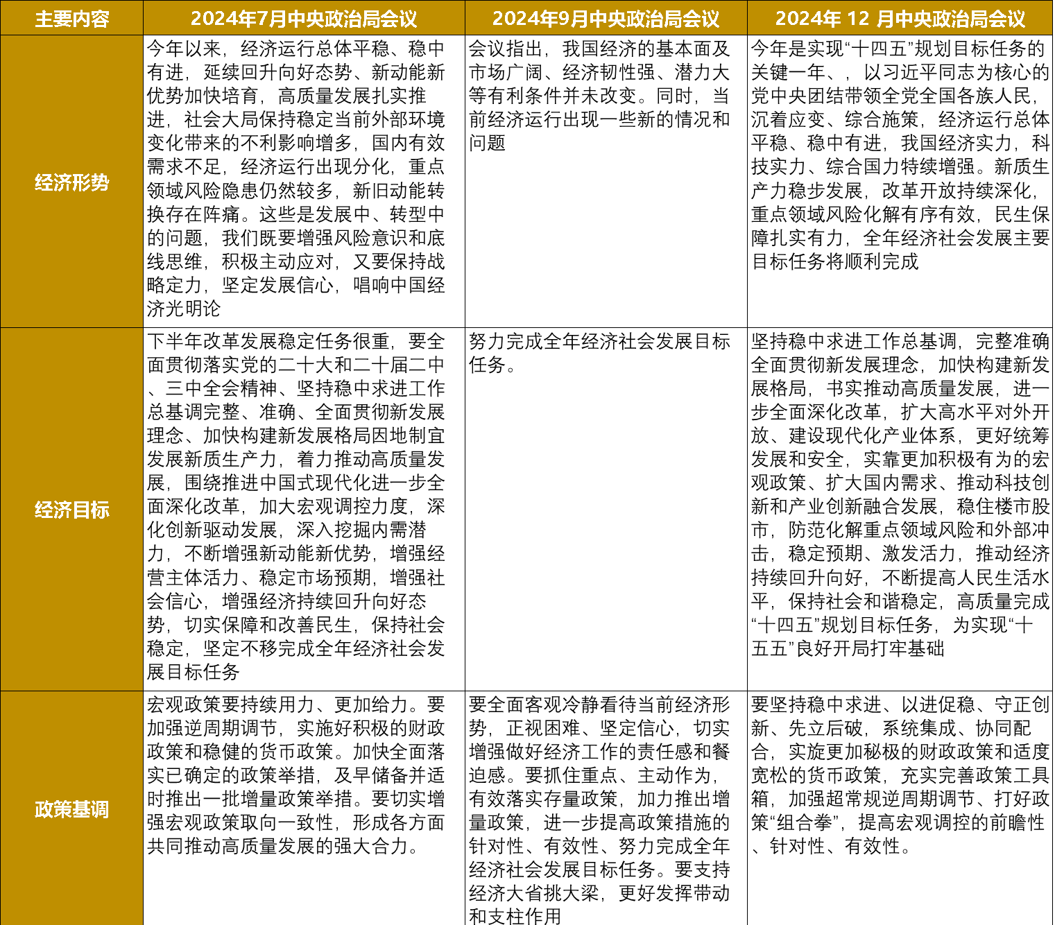 gbm-richtext-upload