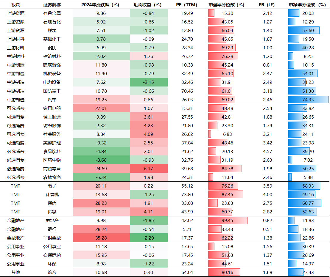 gbm-richtext-upload