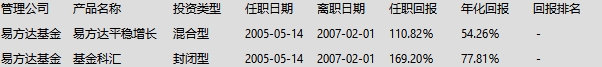 gbm-richtext-upload