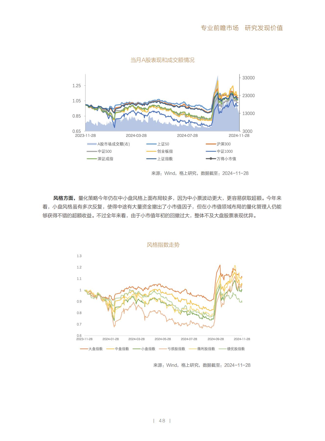 gbm-richtext-upload