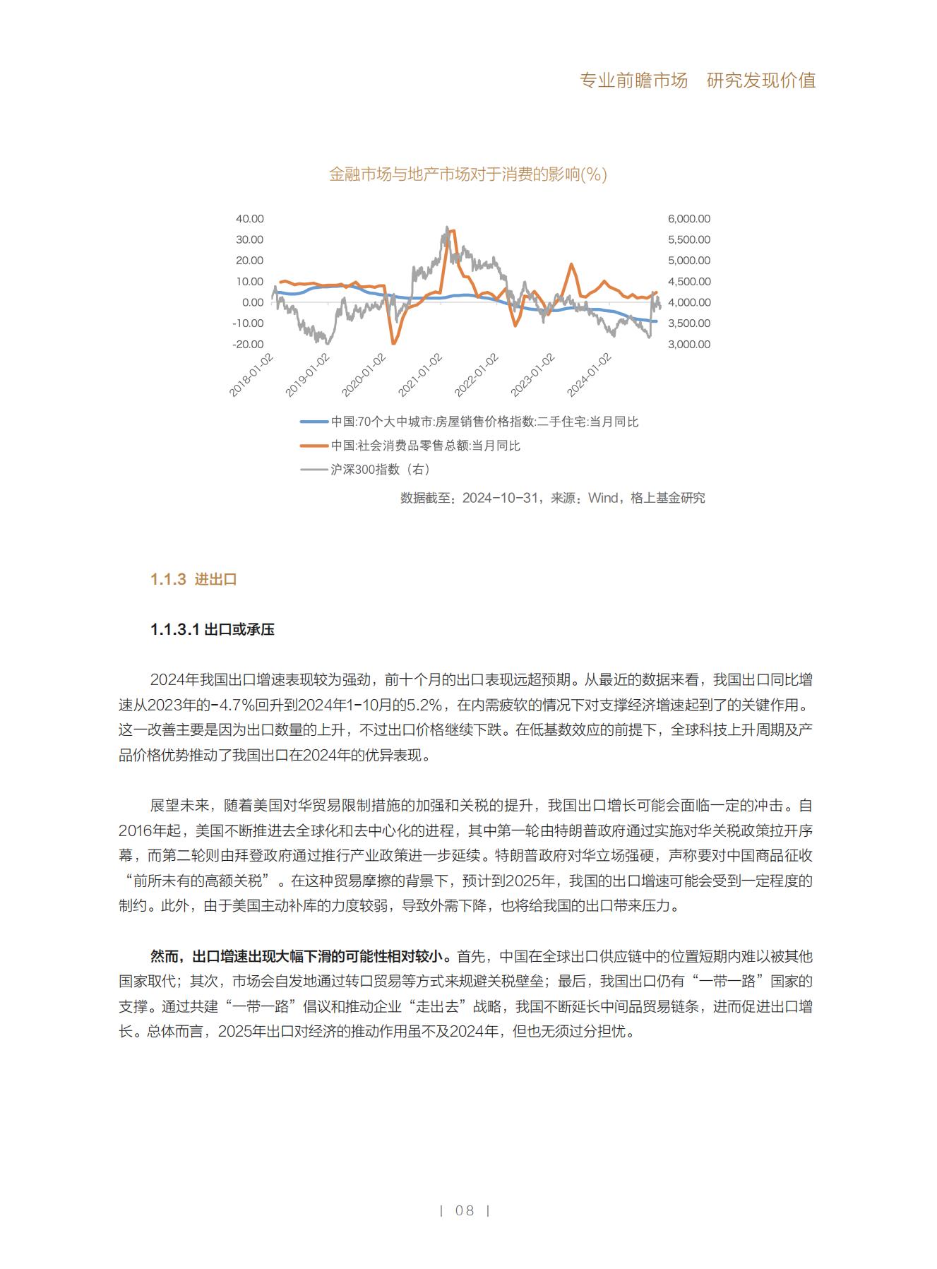 gbm-richtext-upload